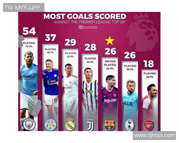 2017年全球最具影响力的十大足球球星及其精彩表现解析 2017年全球最具影响力的十大足球球星及其精彩表现解析