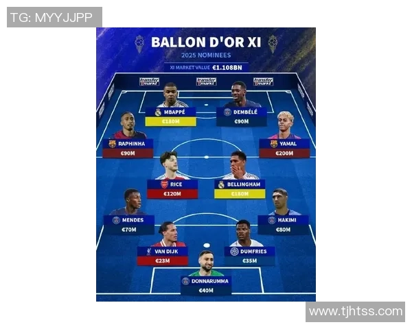 2025年全球足球球星排名前十:顶尖球员的巅峰之战和成就解析 2025年全球足球球星排名前十:顶尖球员的巅峰之战和成就解析