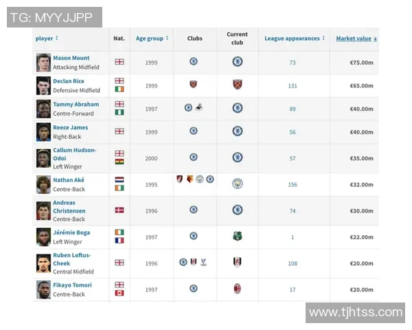 2025年最新七大足球球星排名揭晓 谁是当今足坛最强巨星 2025年最新七大足球球星排名揭晓 谁是当今足坛最强巨星