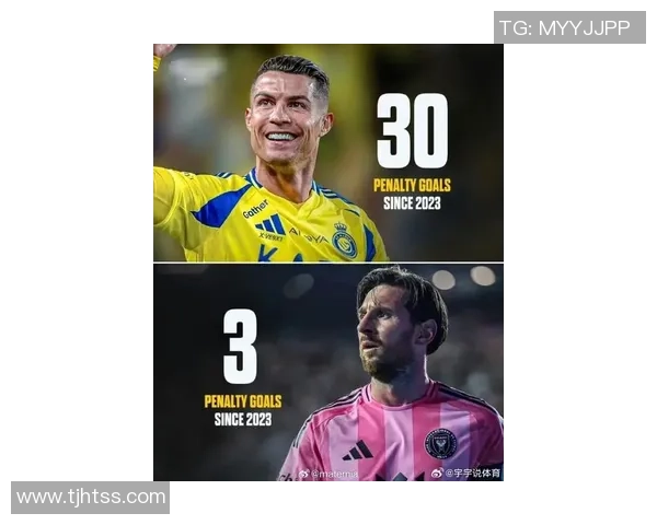 21世纪足坛巨星崛起与辉煌:梅西、C罗与其他传奇球员的传奇之路 21世纪足坛巨星崛起与辉煌:梅西、C罗与其他传奇球员的传奇之路