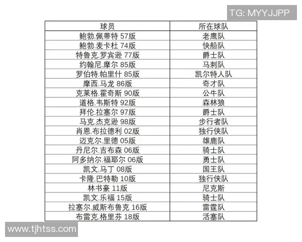 世界著名球星足球名字大全汇总附中外经典球员姓名收藏