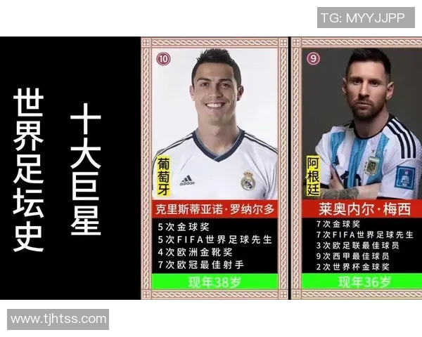 全球足球巨星数量解析 各大俱乐部球员排名与影响力对比