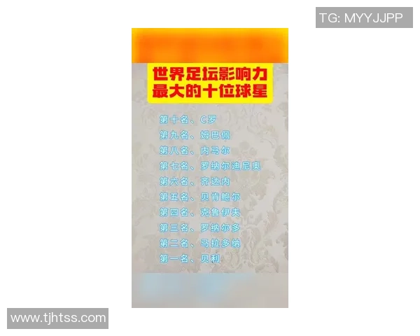 全球足球小国十大球星排名 谁是最具影响力的代表性人物