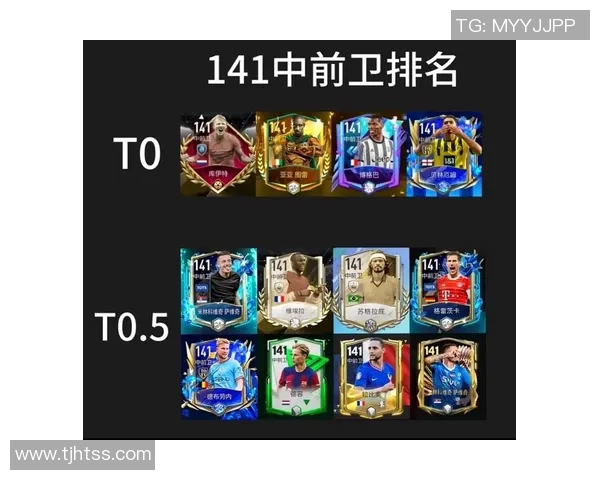 度世界足球球星综合实力排行榜与荣誉成就全面解析