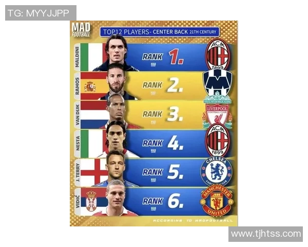 足球史上分差领先前十球星排名揭晓 谁才是最具统治力的传奇巨星